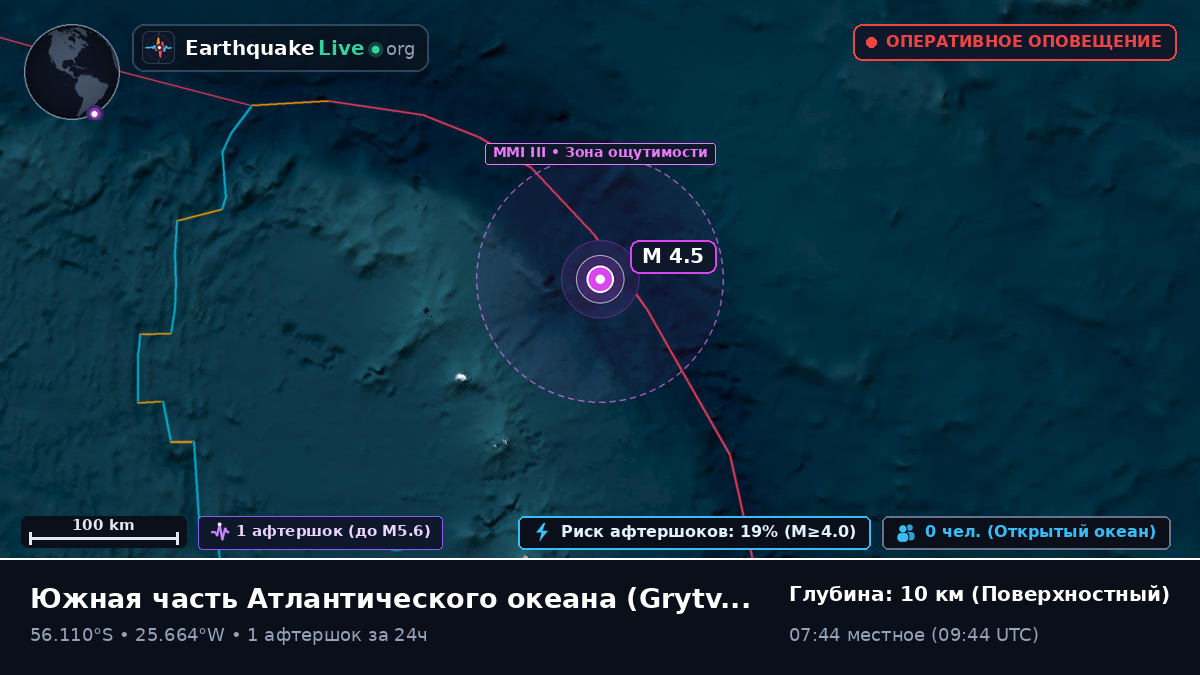 Южная часть Атлантического океана (South Georgia and the Islands)