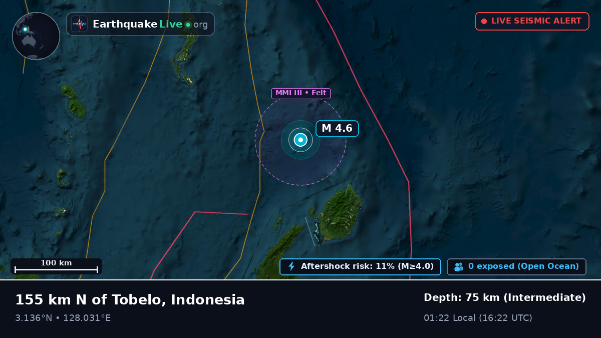 North Pacific Ocean (Indonesia)