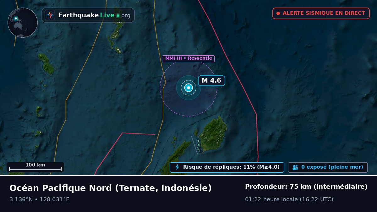 Océan Pacifique Nord (Indonésie)