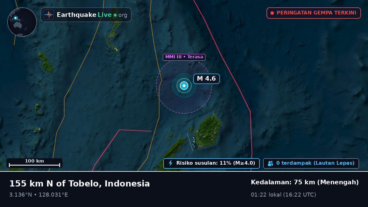 Samudra Pasifik Utara (Indonesia)