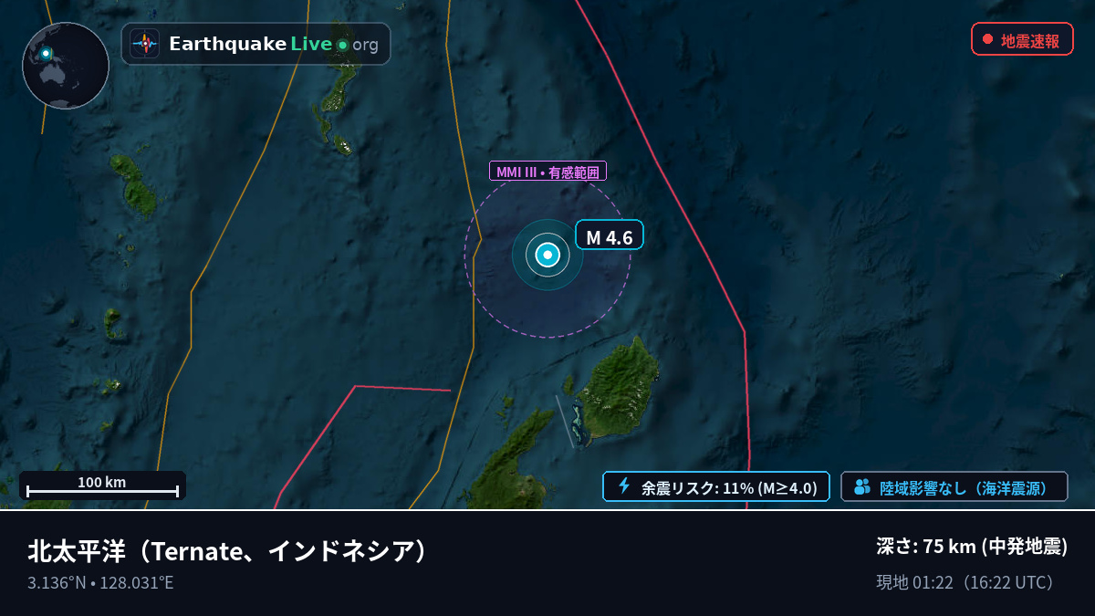 北太平洋 (インドネシア)