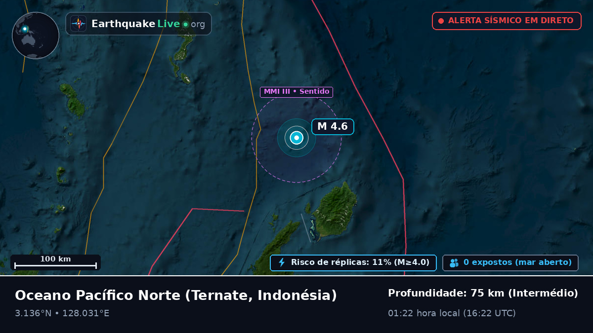 Oceano Pacífico Norte (Indonésia)