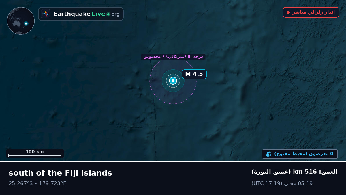 جنوب المحيط الهادئ (Kermadec Islands)