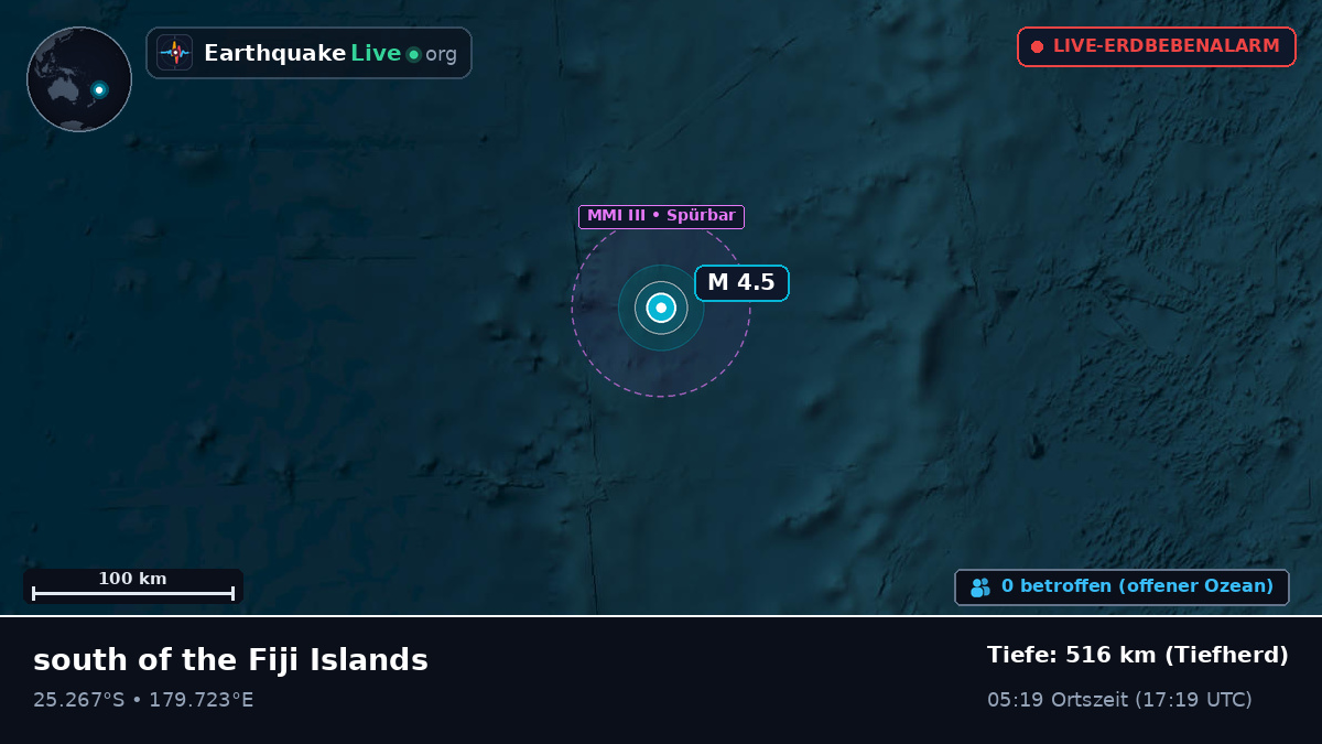 Südpazifik (Kermadec Islands)