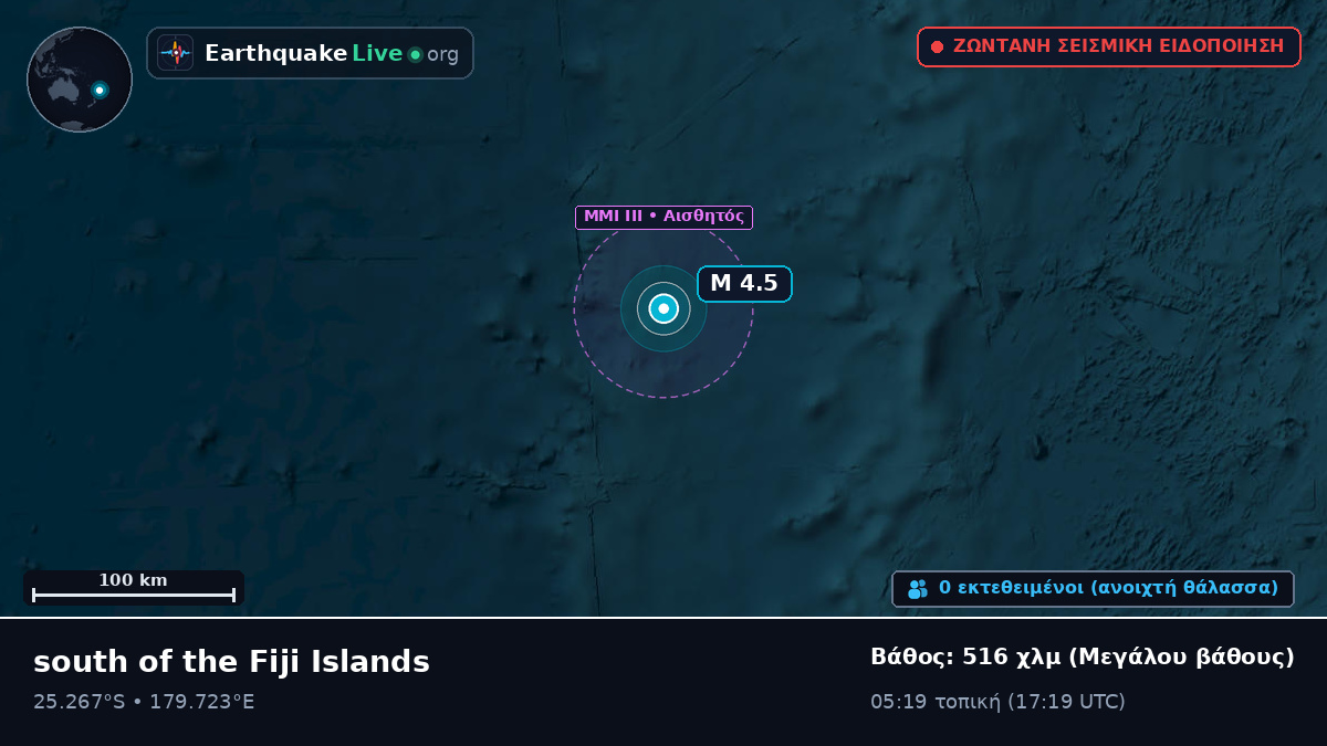 Νότιος Ειρηνικός Ωκεανός (Kermadec Islands)