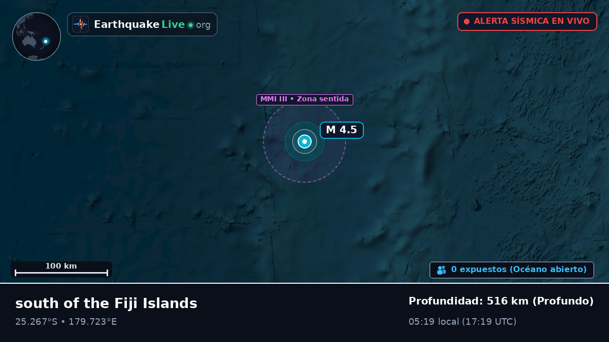 Océano Pacífico Sur (Kermadec Islands)