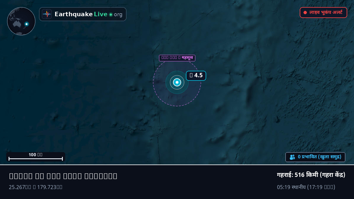 दक्षिणी प्रशांत महासागर (Kermadec Islands)