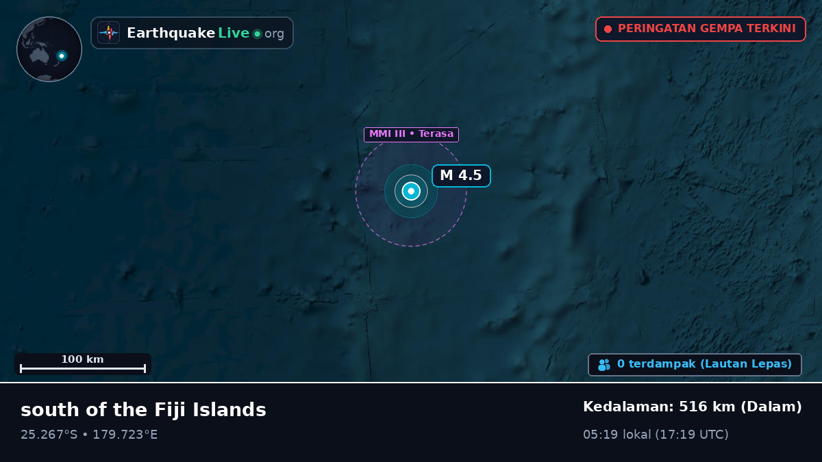 Samudra Pasifik Selatan (Kermadec Islands)