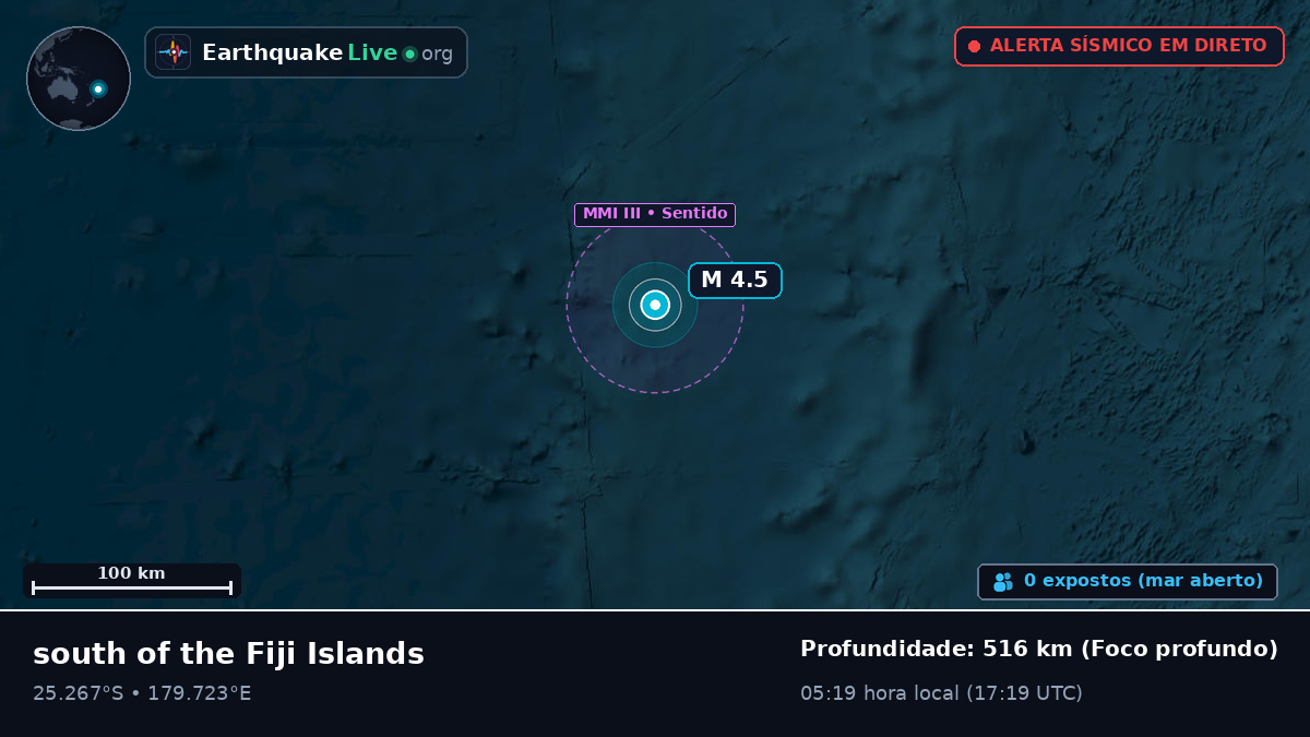 Oceano Pacífico Sul (Kermadec Islands)