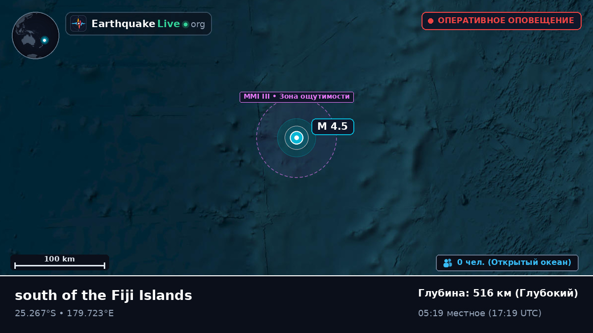 Южная часть Тихого океана (Kermadec Islands)