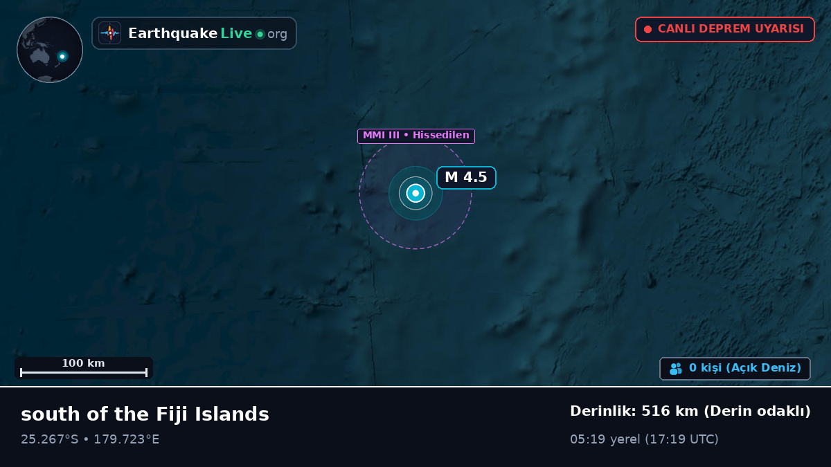 Güney Pasifik Okyanusu (Kermadec Islands)