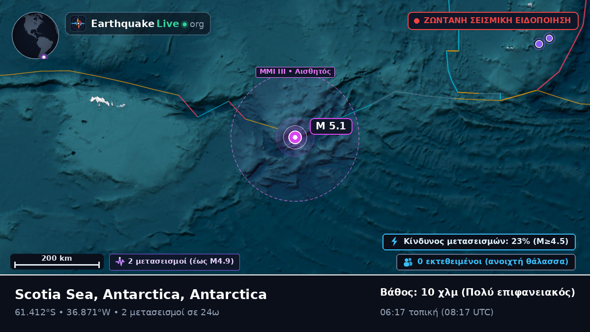 Νότιος Ωκεανός (Antarctica)