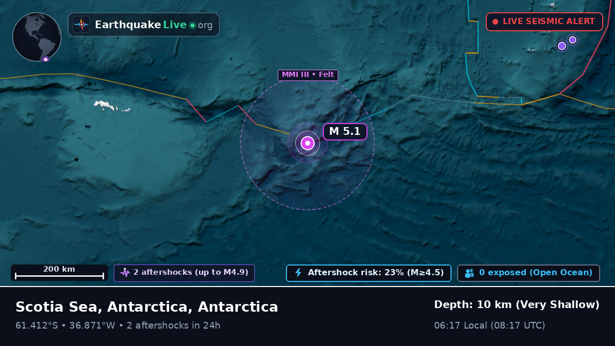 Southern Ocean (Antarctica)