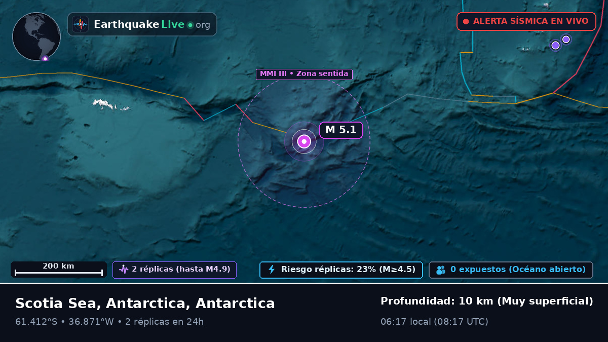 Océano Antártico (Antarctica)