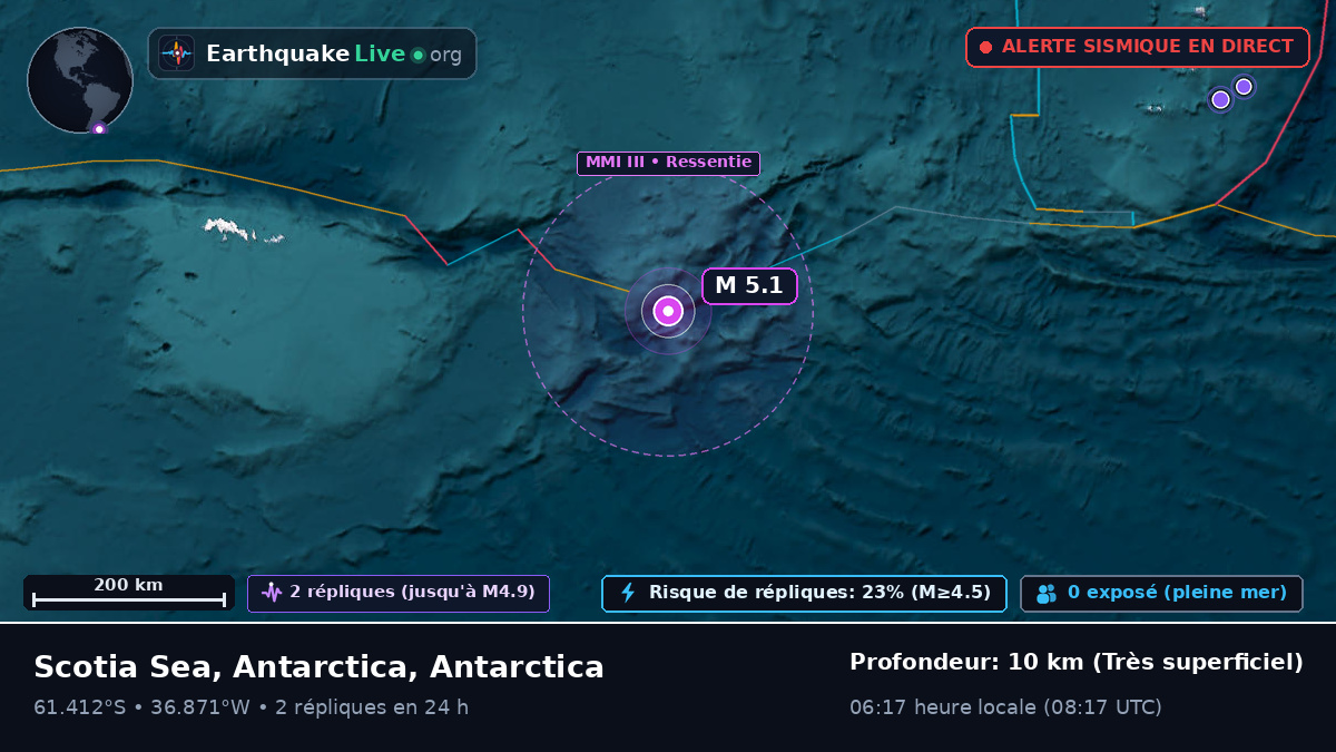 Océan Austral (Antarctica)