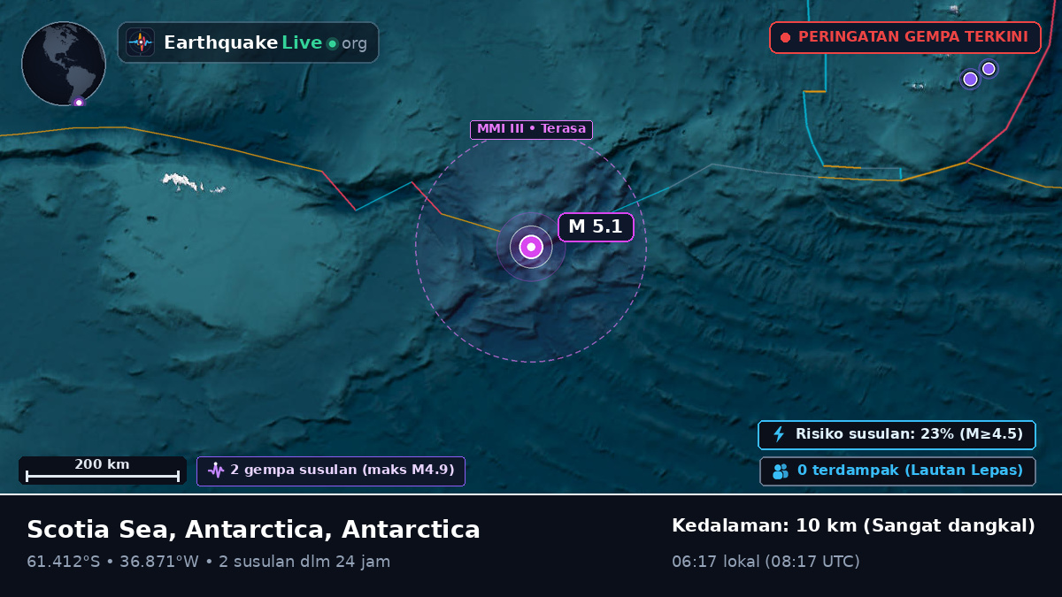 Samudra Selatan (Antarctica)