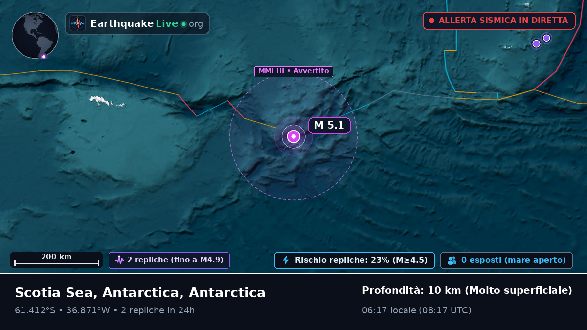 Oceano Antartico (Antarctica)