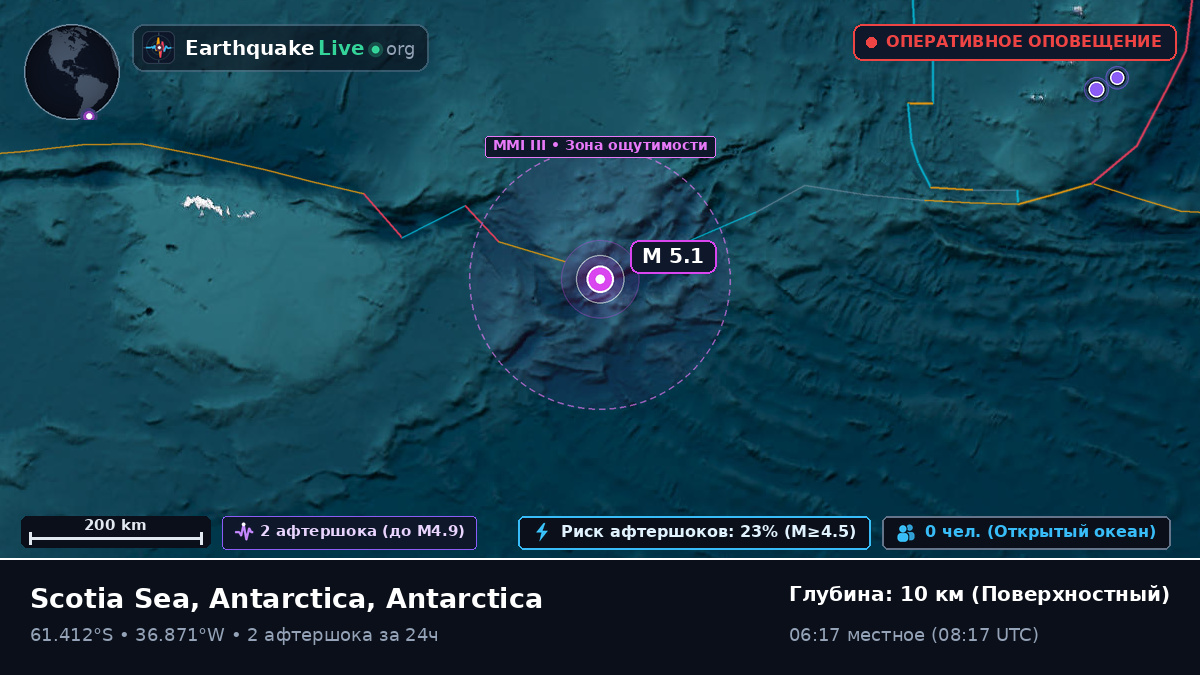 Южный океан (Antarctica)
