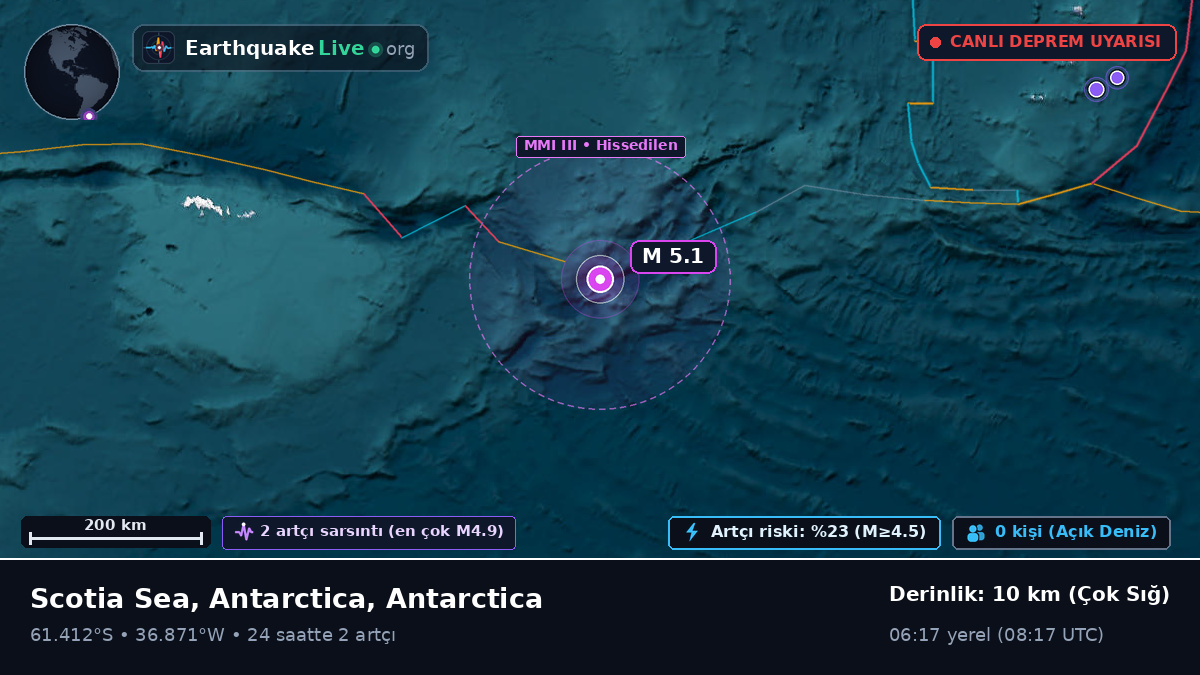 Güney Okyanusu (Antarctica)