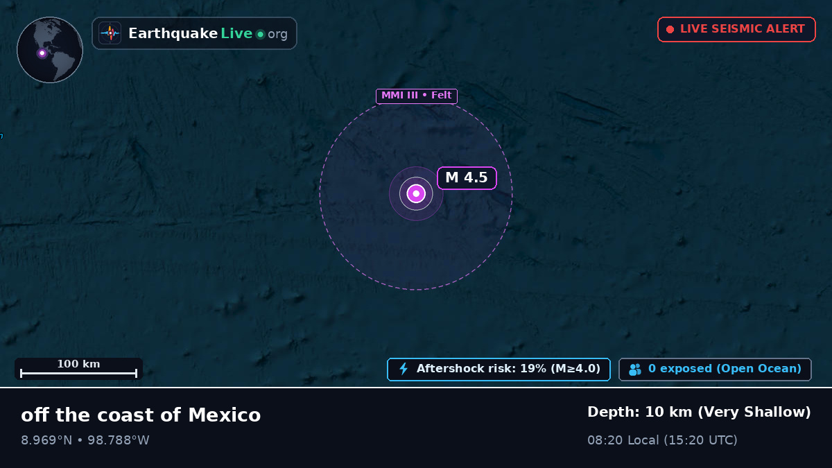 North Atlantic Ocean (Mexico)