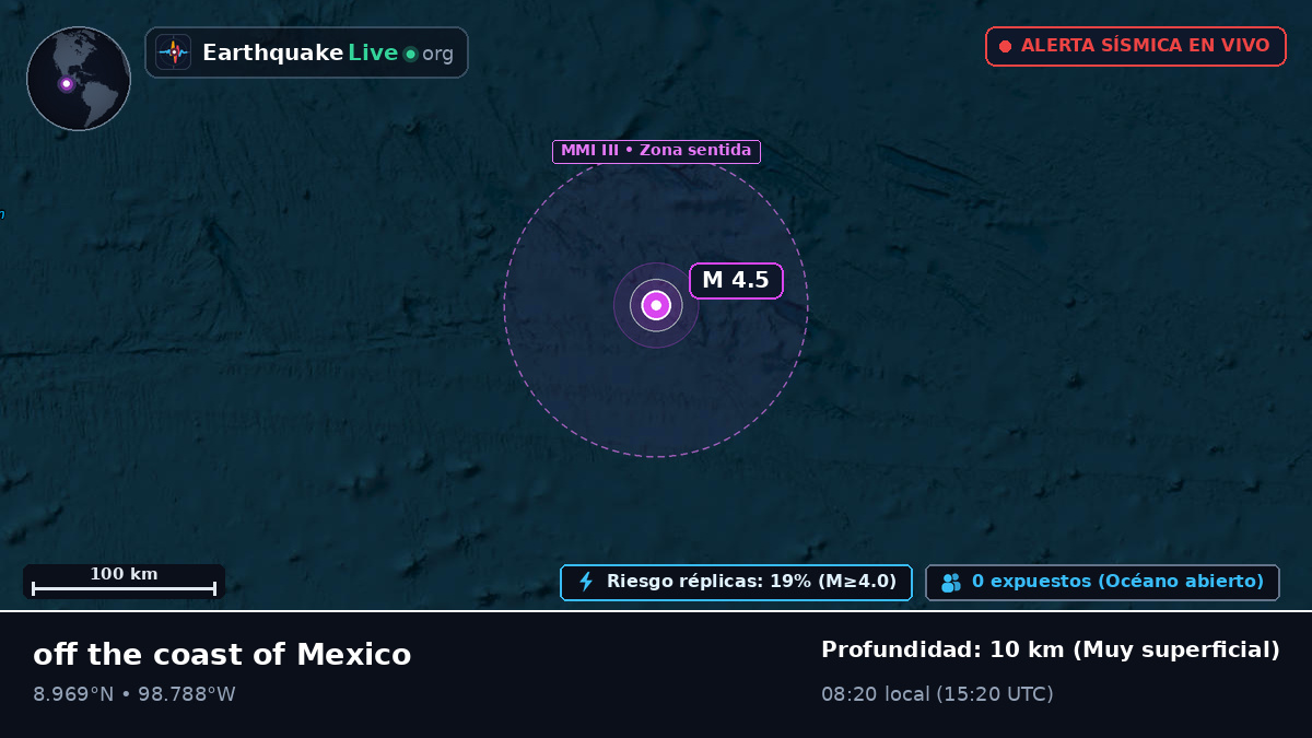 Océano Atlántico Norte (México)