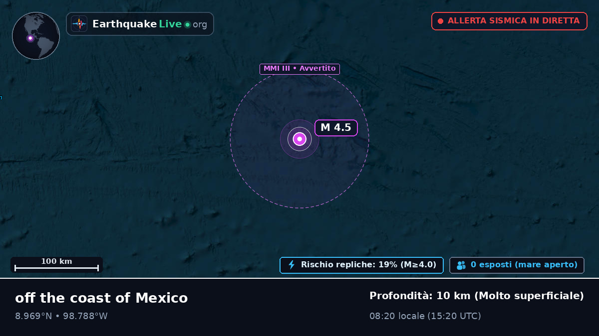 Oceano Atlantico settentrionale (Messico)
