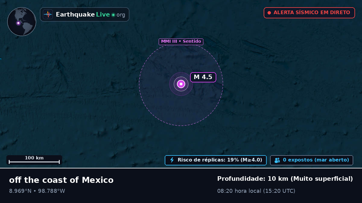 Oceano Atlântico Norte (México)