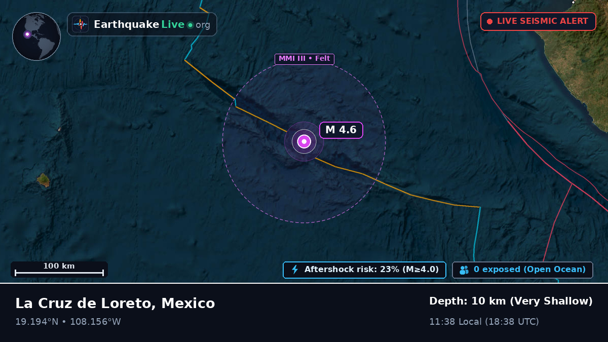 North Pacific Ocean (Mexico)