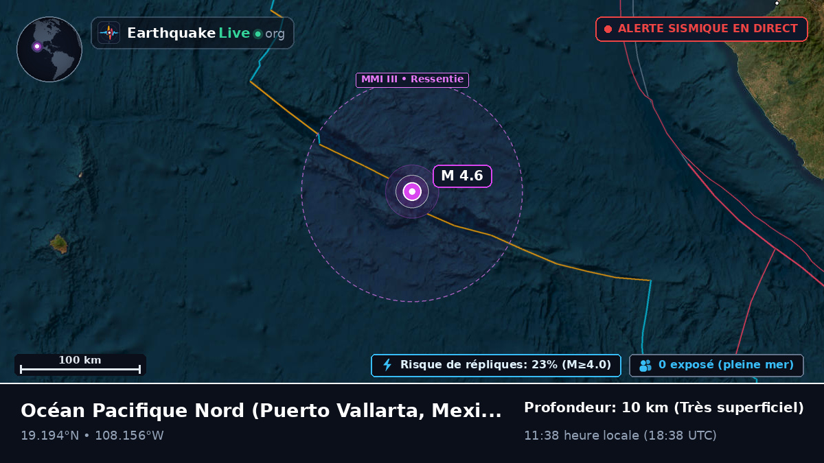 Océan Pacifique Nord (Mexique)