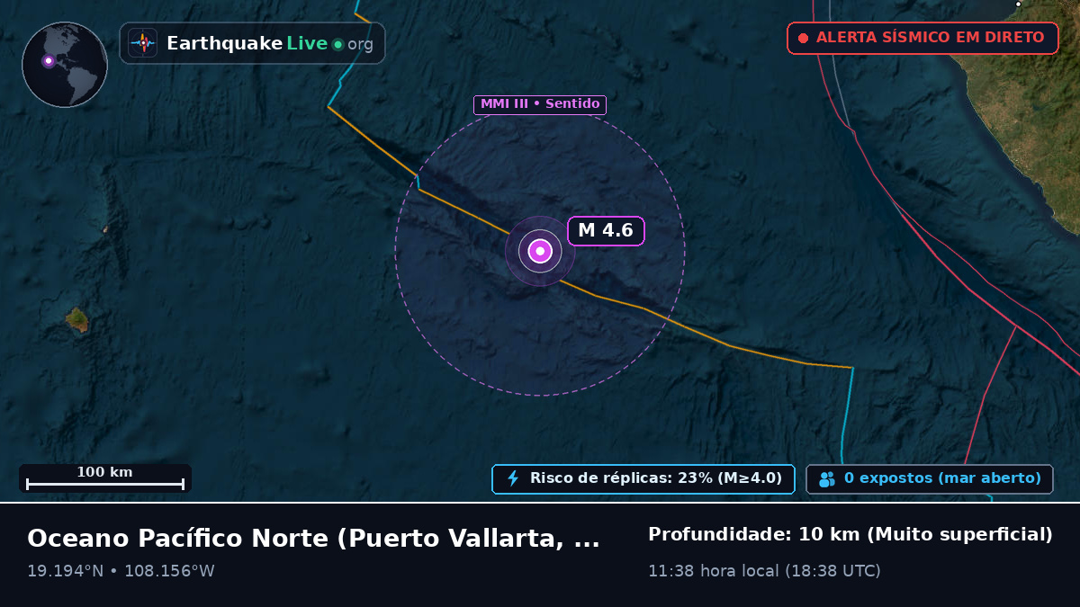 Oceano Pacífico Norte (México)