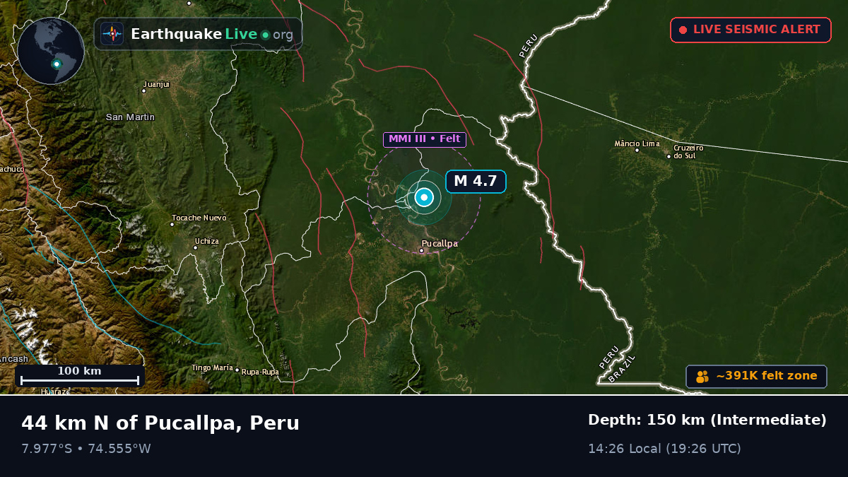 Ucayali, Peru