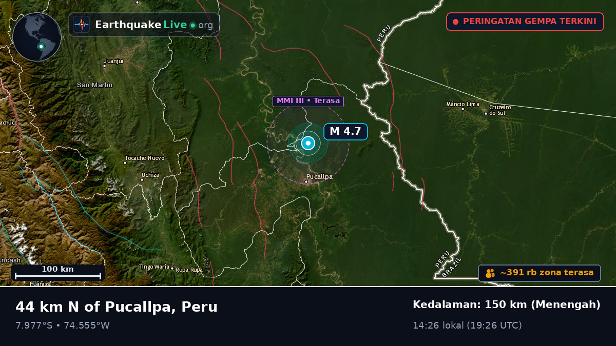 Ucayali, Peru