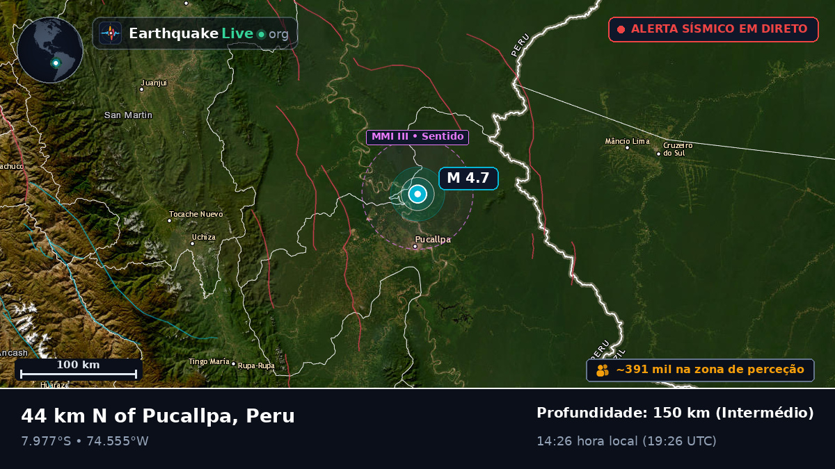 Ucayali, Peru