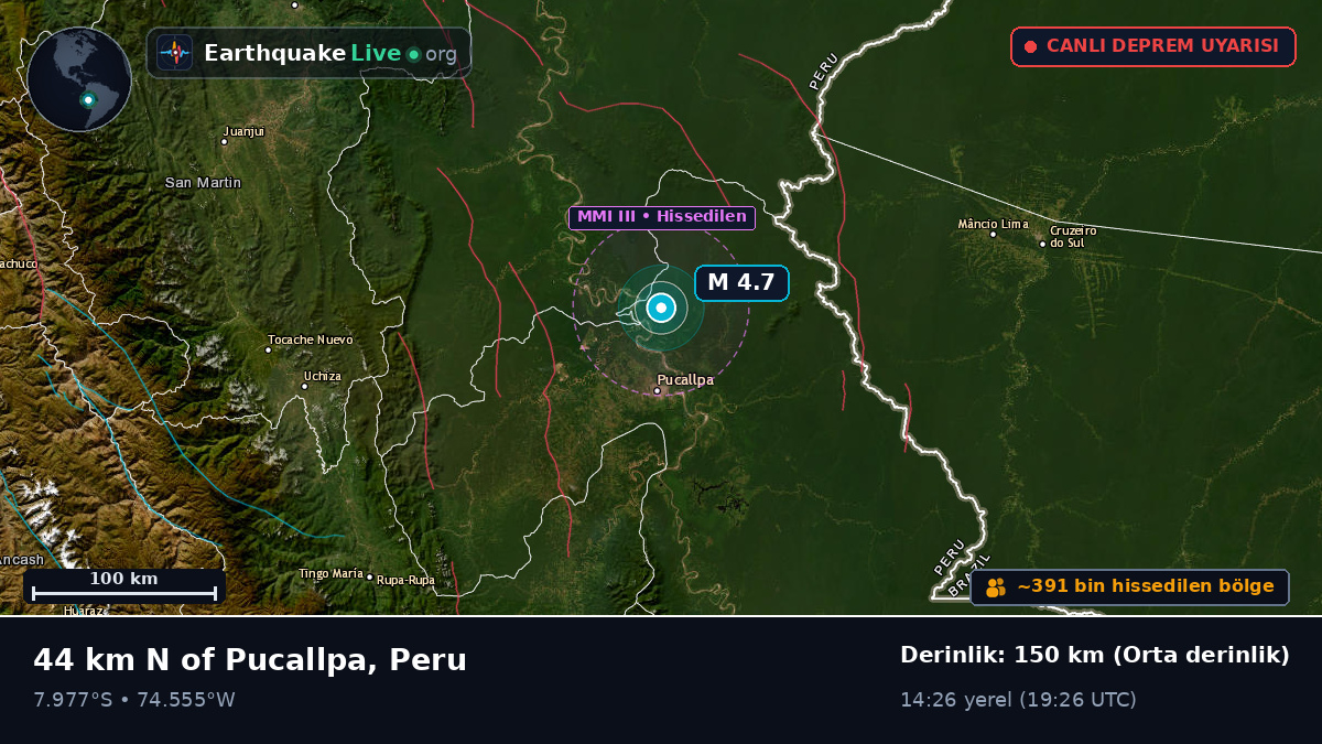 Ucayali, Peru