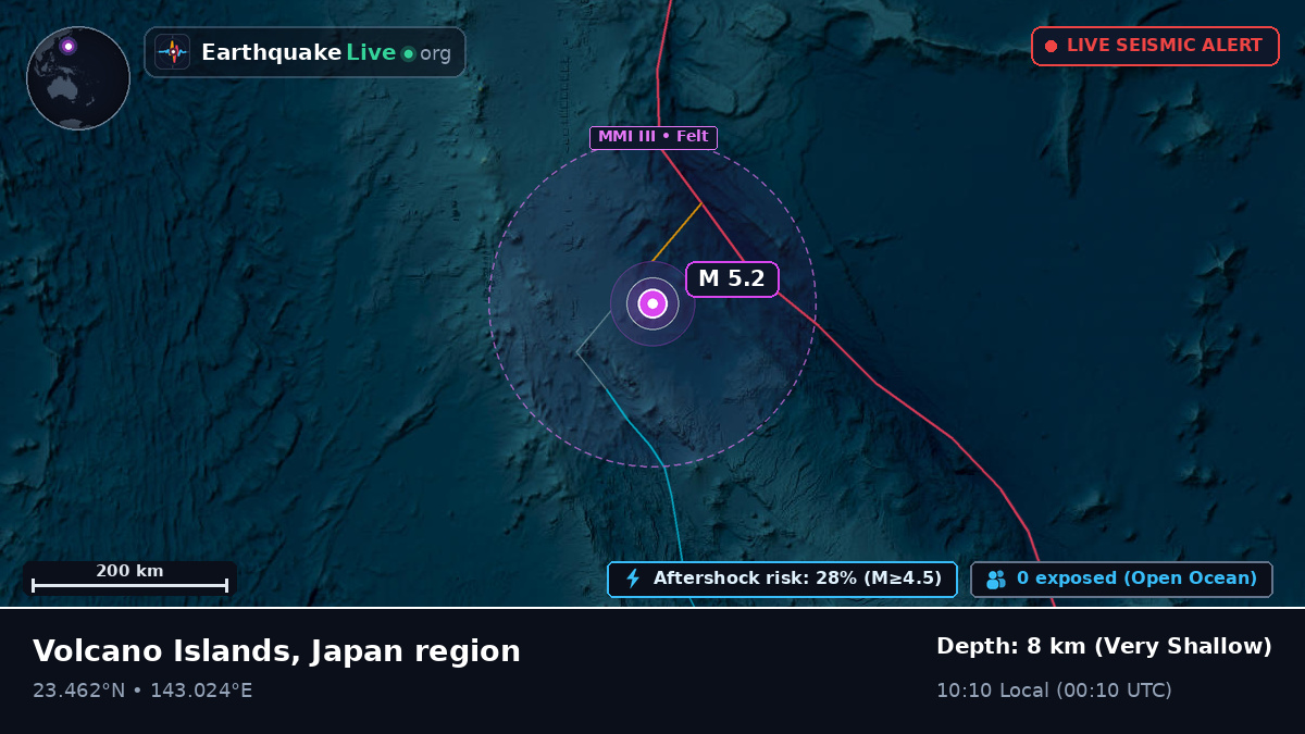 Philippine Sea (Northern Mariana Islands)
