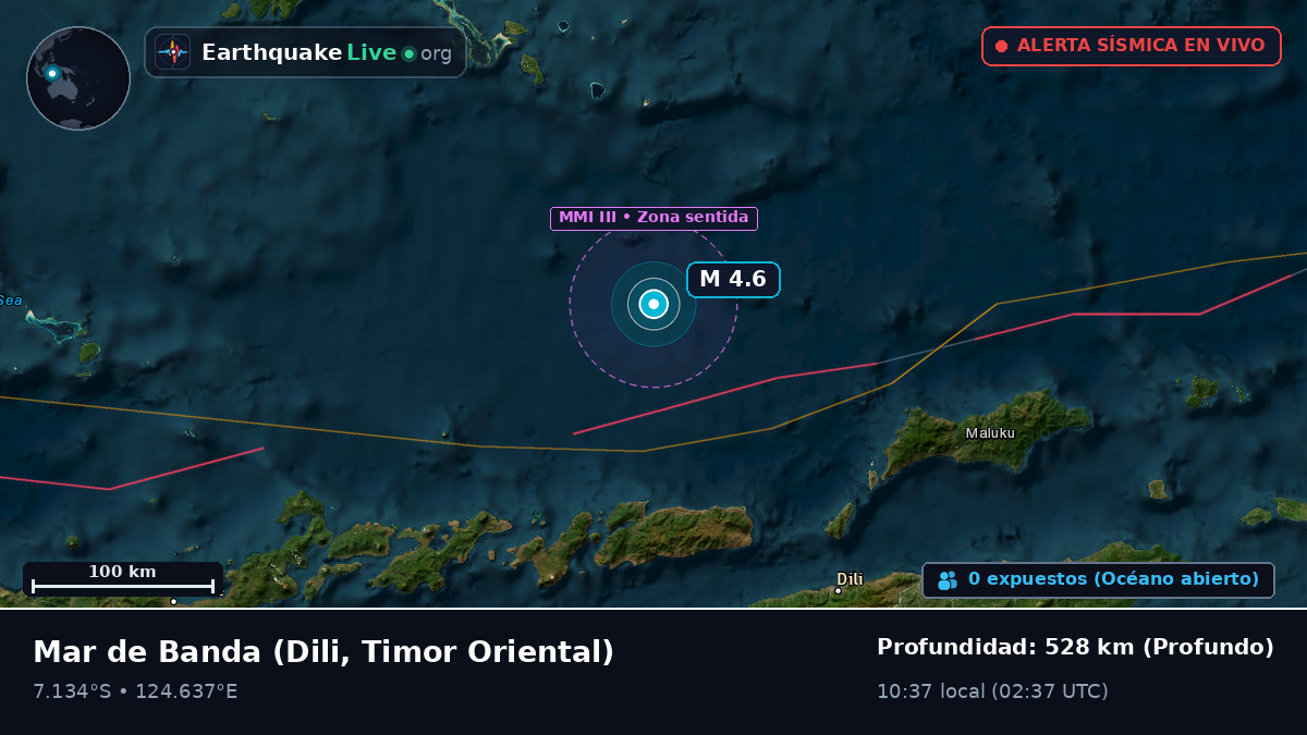 Mar de Banda (Timor Oriental)