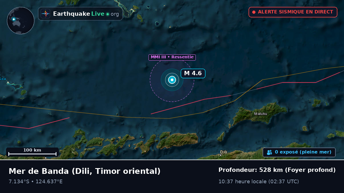 Mer de Banda (Timor oriental)