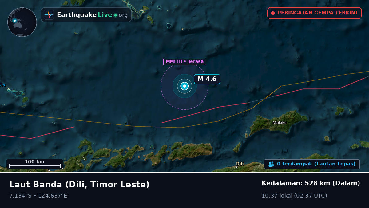 Laut Banda (Timor Leste)