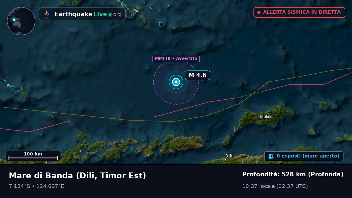 Mare di Banda (Timor Est)