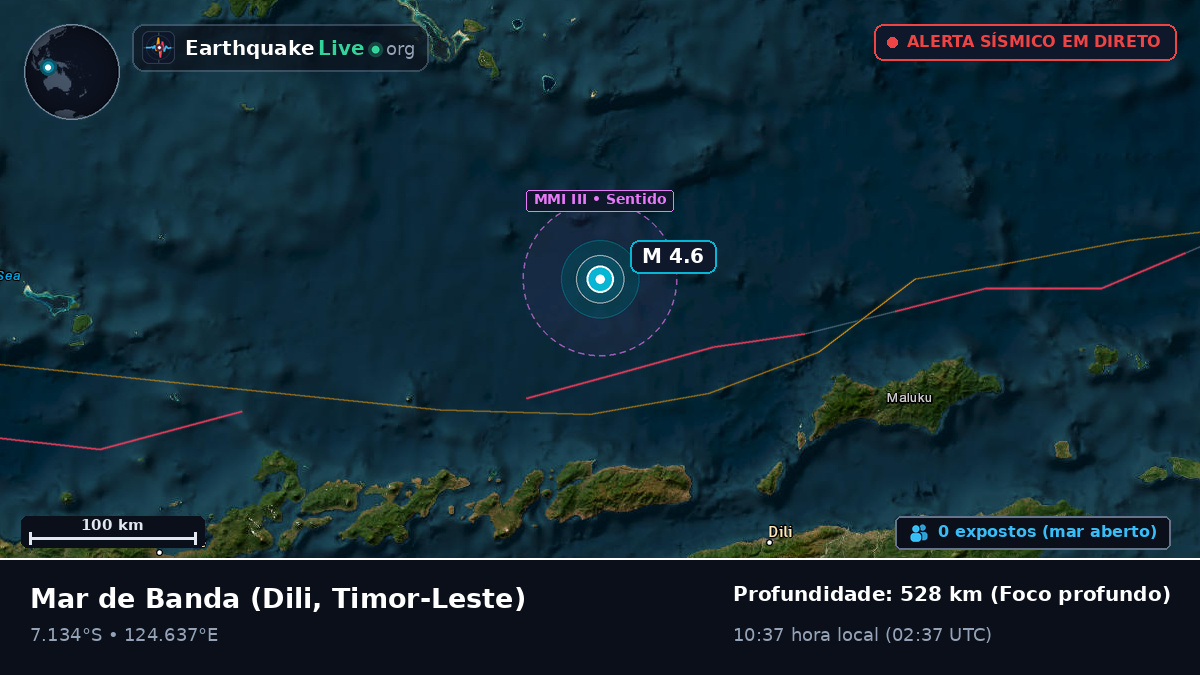 Mar de Banda (Timor-Leste)
