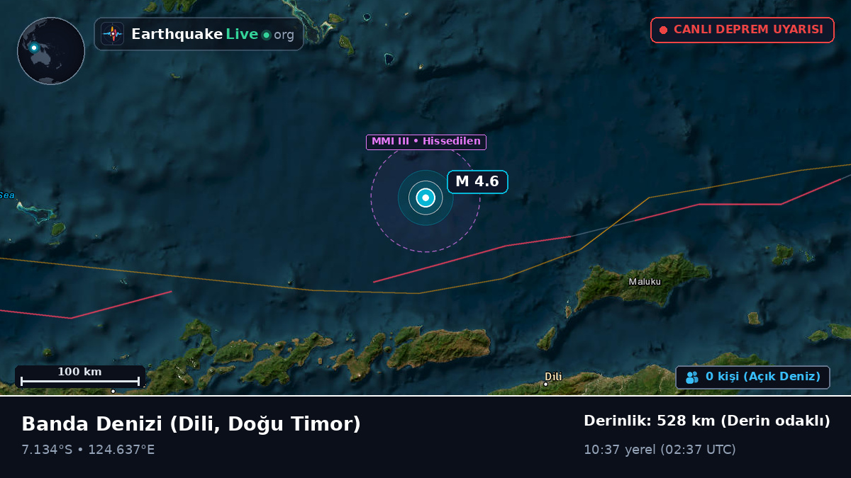 Banda Denizi (Doğu Timor)