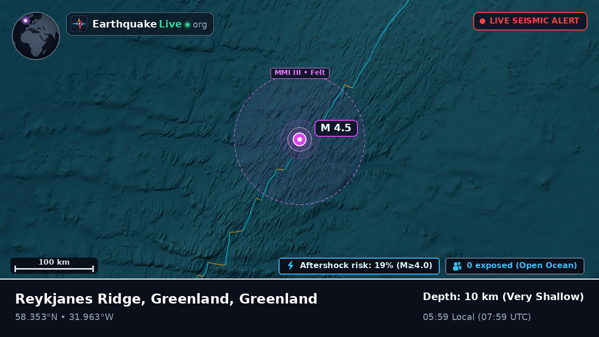 North Atlantic Ocean (Greenland)