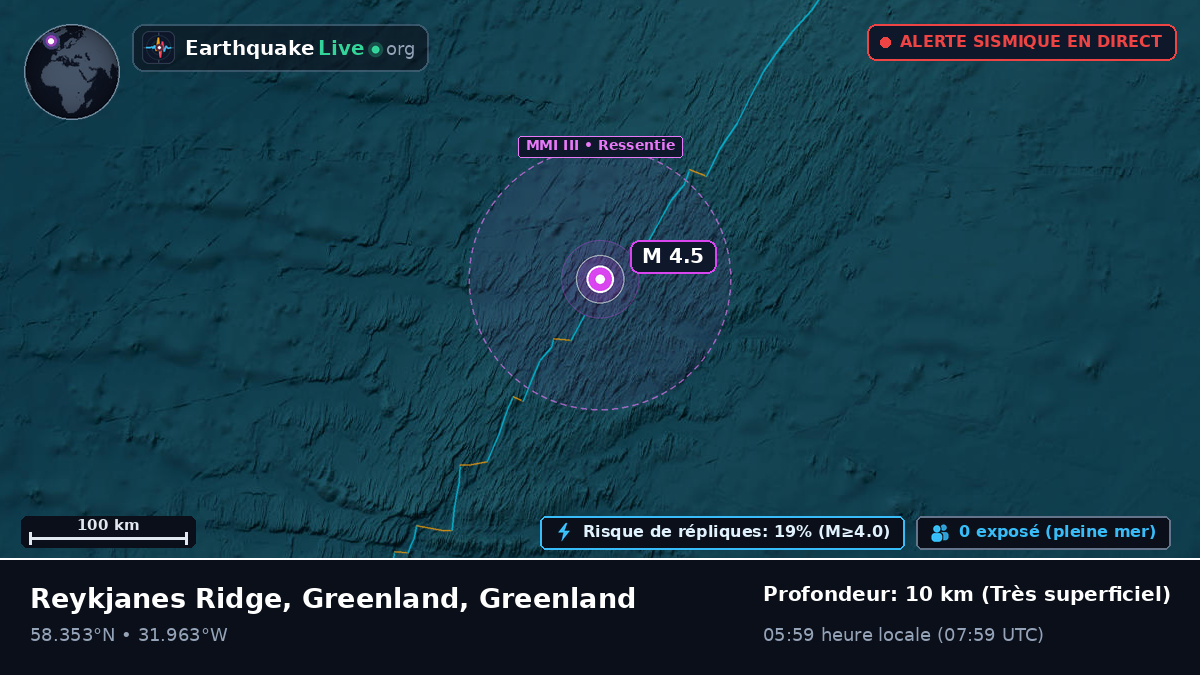 Océan Atlantique Nord (Greenland)