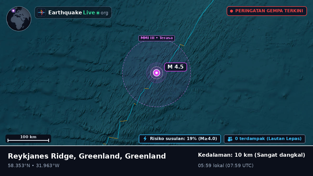 Samudra Atlantik Utara (Greenland)