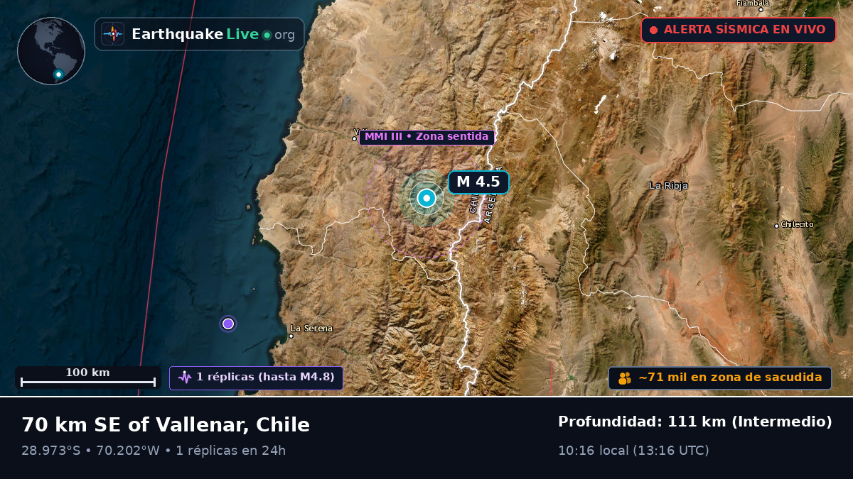 Coquimbo, Chile