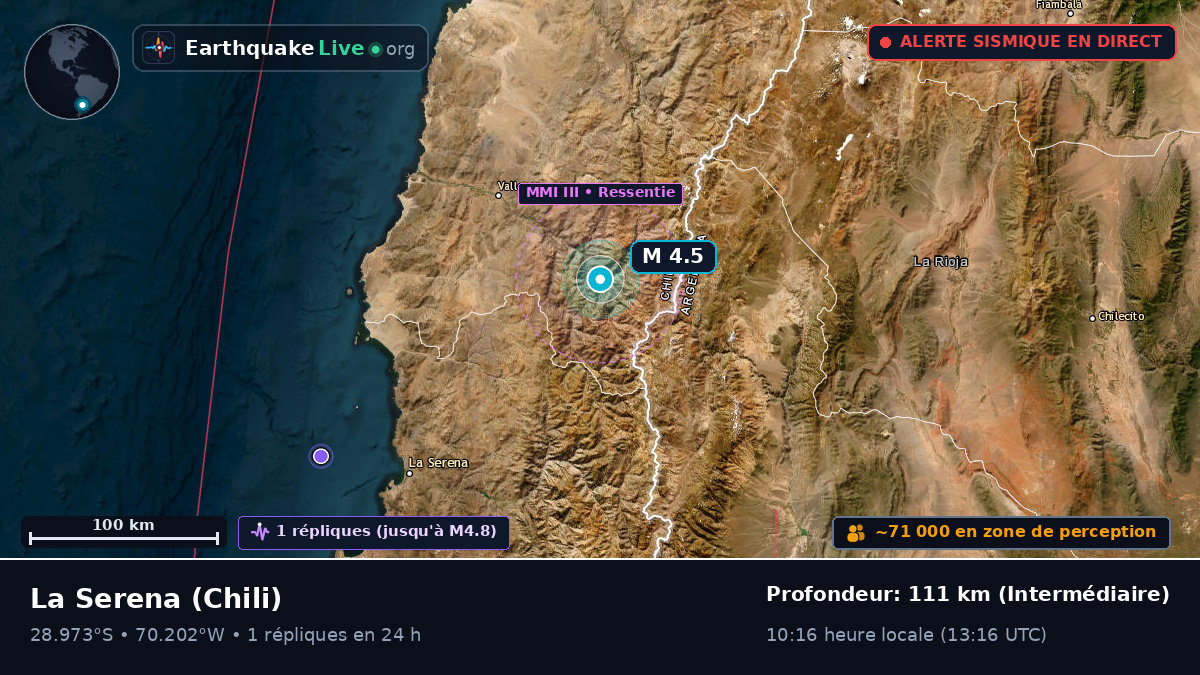 Coquimbo, Chili