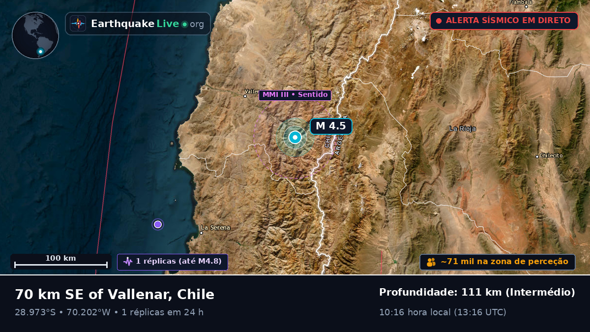 Coquimbo, Chile