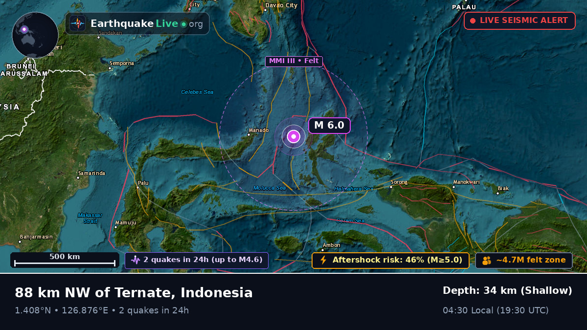 Molucca Sea (Indonesia)