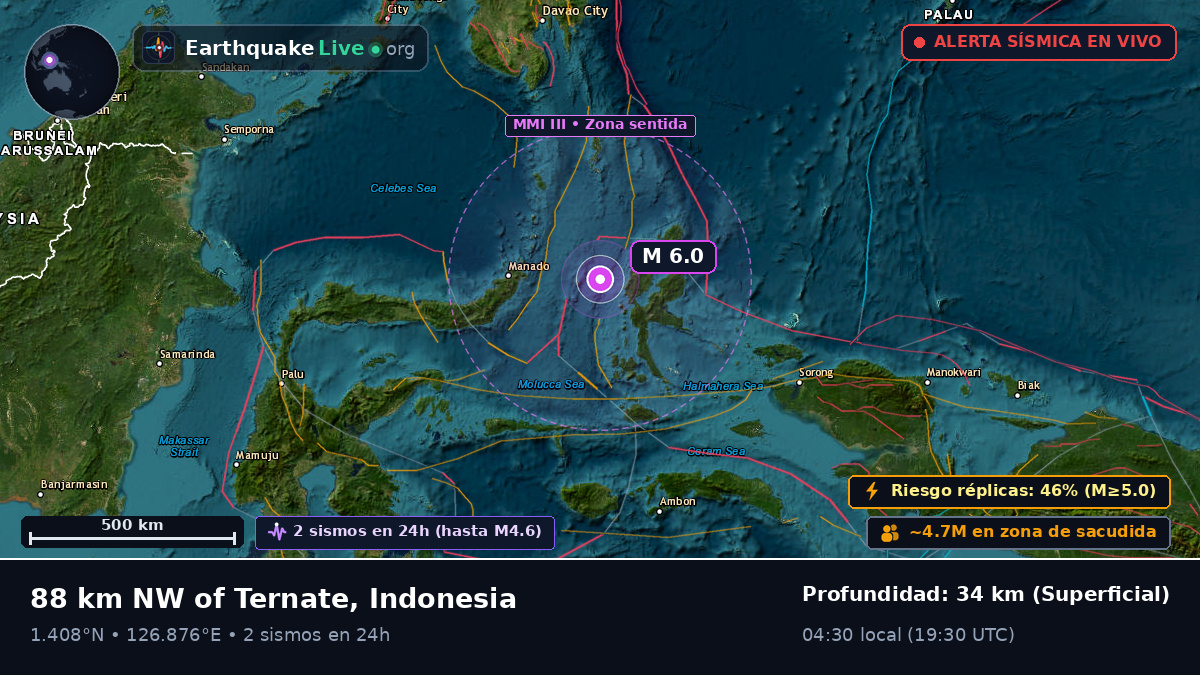 Mar de Molucas (Indonesia)