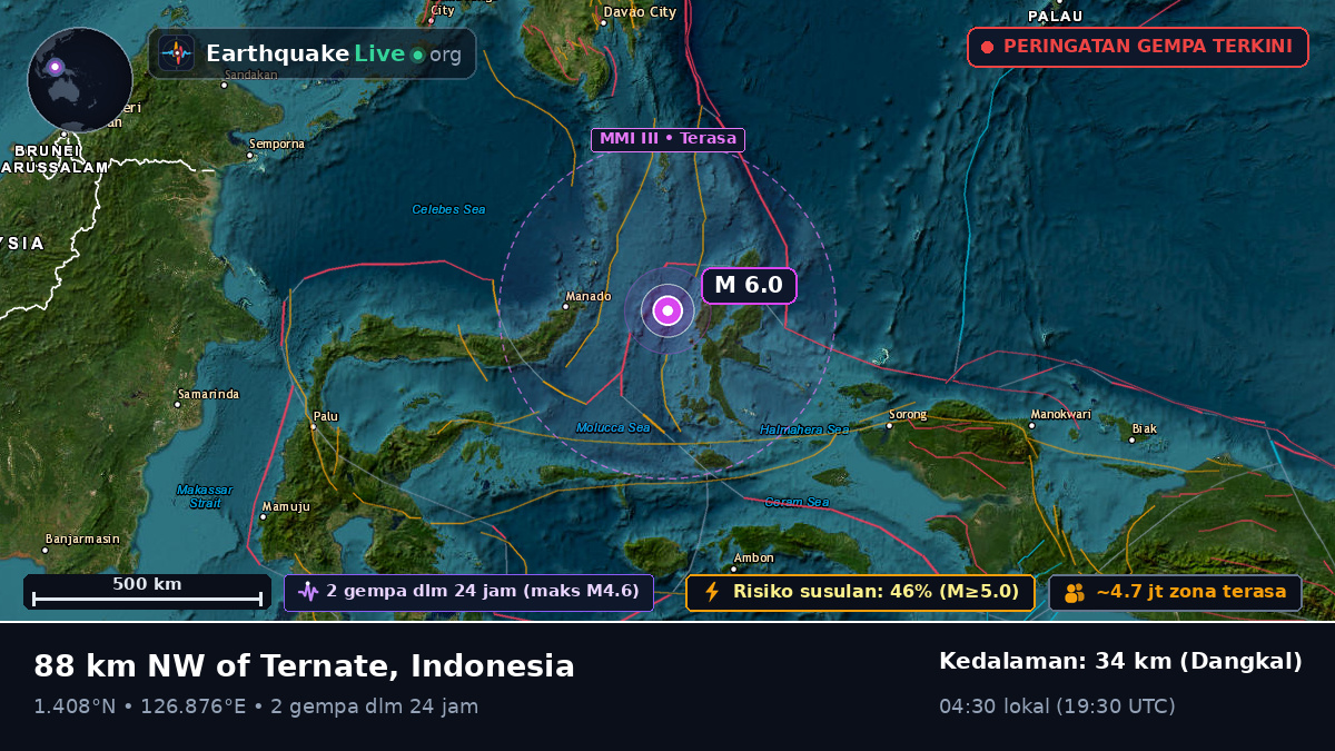 Laut Maluku (Indonesia)